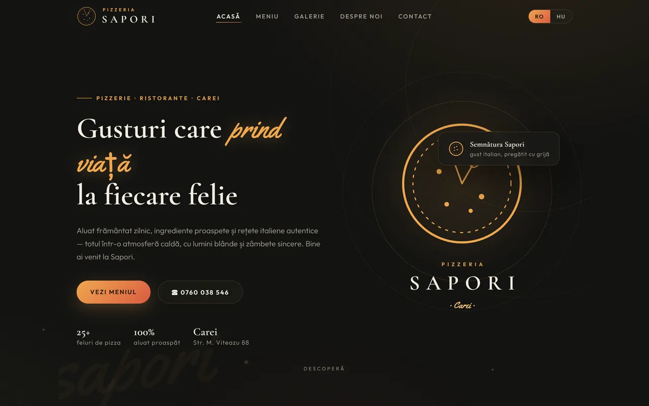 Pizzeria Sapori — Munkáink